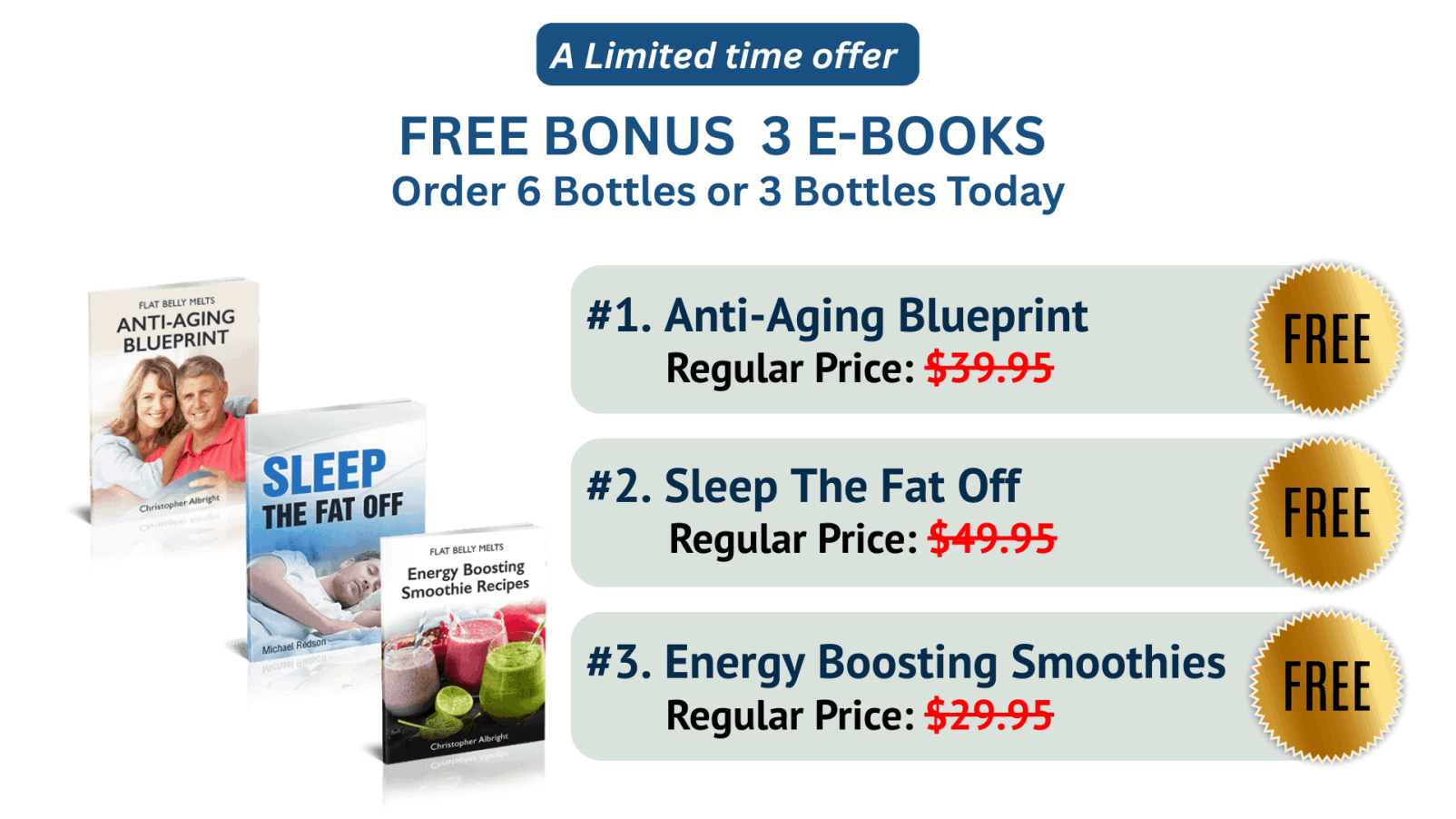 Flat Belly Melts Bonus