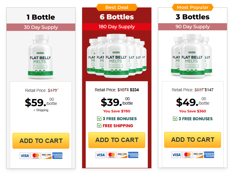 Flat Belly Melts Price